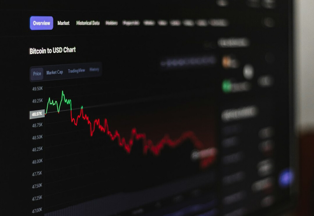 scalable business software